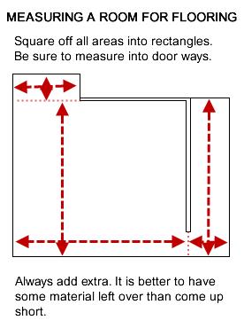 Calculating Square Footage