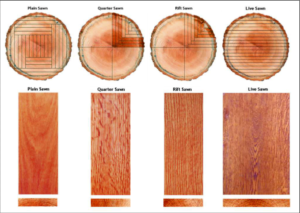 Rift and Sawn